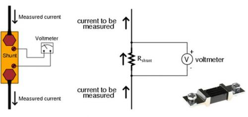 光伏组串电流传感器应用及迭代