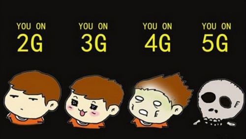 5G网速形象图