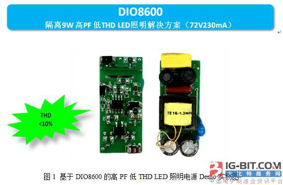 帝奥微电子高品质9W隔离高PF低THD LED照明解决方案