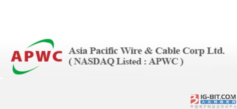 亚太电线电缆出售宁波子公司并重述财报