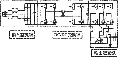 一种单级三相高频隔离AC/DC变换器分析