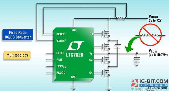 凌力尔特推出72V固定比例DC/DC控制器，无需功率电感器