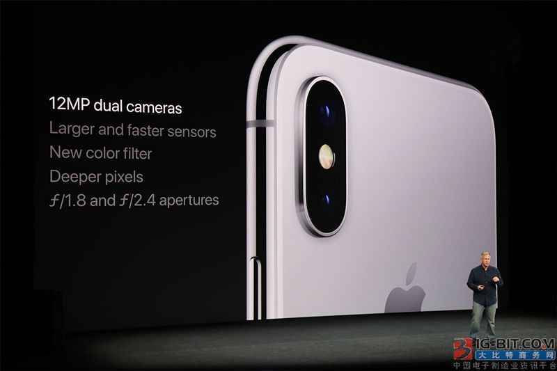 苹果iPhone8/iPhone X正式发布 都有哪些“照明”黑科技？