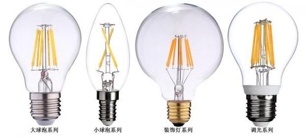 LED灯丝灯全球火热，进入专利竞速时期