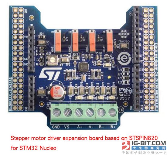 ST发布用于工业机器人和3D打印机的电机控制解决方案