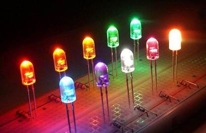 品牌竞争时期，LED照明终端新的增长点是哪些？