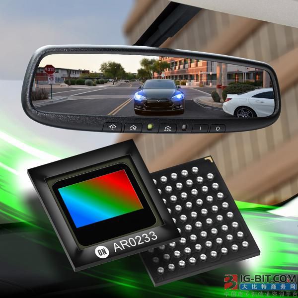 图像传感器平台将加速汽车安全特性的部署