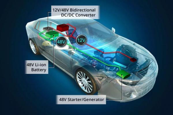 碳排放“紧箍咒”迫使车企紧急上马48V系统   电感器设计存挑战