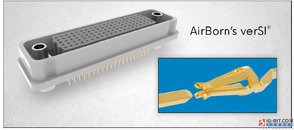.Airborn的verSI压接式插针和插座连接器可在极端振动的高速应用中提供坚固、可靠、低电感的连接