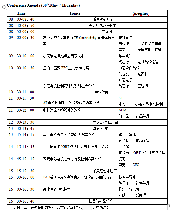 议程新鲜出炉：第12届（杭州）电机驱动与控制技术研讨会即将举办