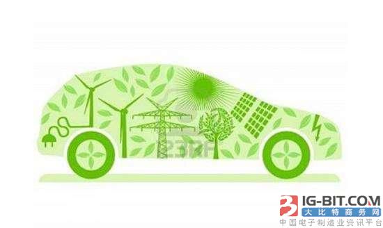 《新能源汽车产业发展规划（2021-2035年）》发布，提出加快固态动力电池技术