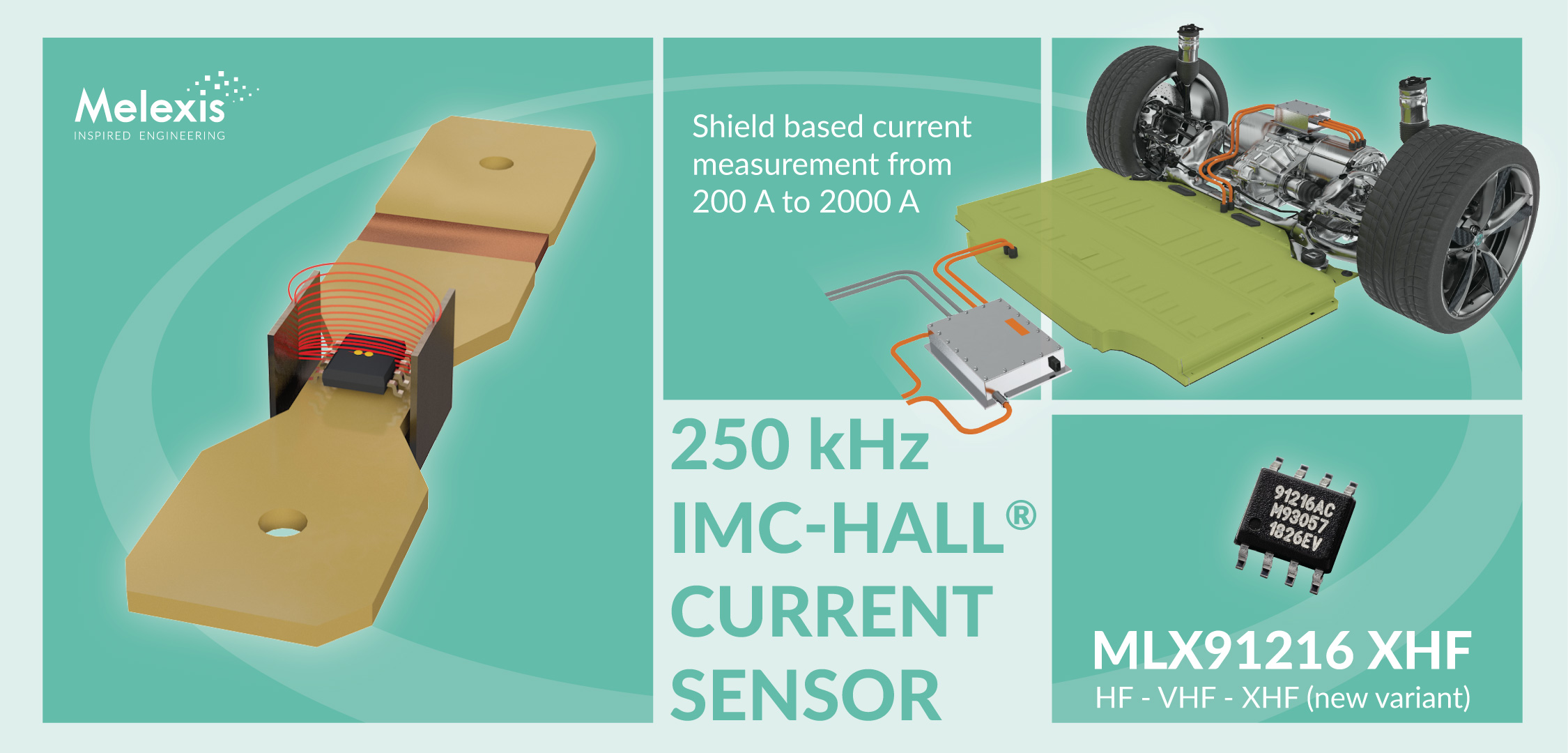 Melexis 推出新款测量范围超 2000A 的IMC-Hall® 电流传感器芯片