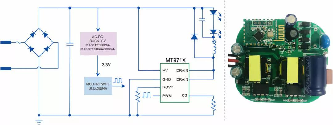 MT971X系列-美芯晟新一代全程模拟调光LED驱动芯片