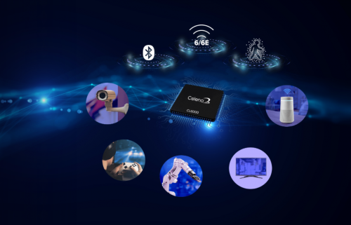 Celeno推出全球首款结合了Wi-Fi、蓝牙和多普勒雷达的连接性客户端芯片