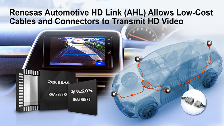 瑞萨电子推出全新汽车摄像头解决方案 使用低成本电缆和连接器即可传输高清视频