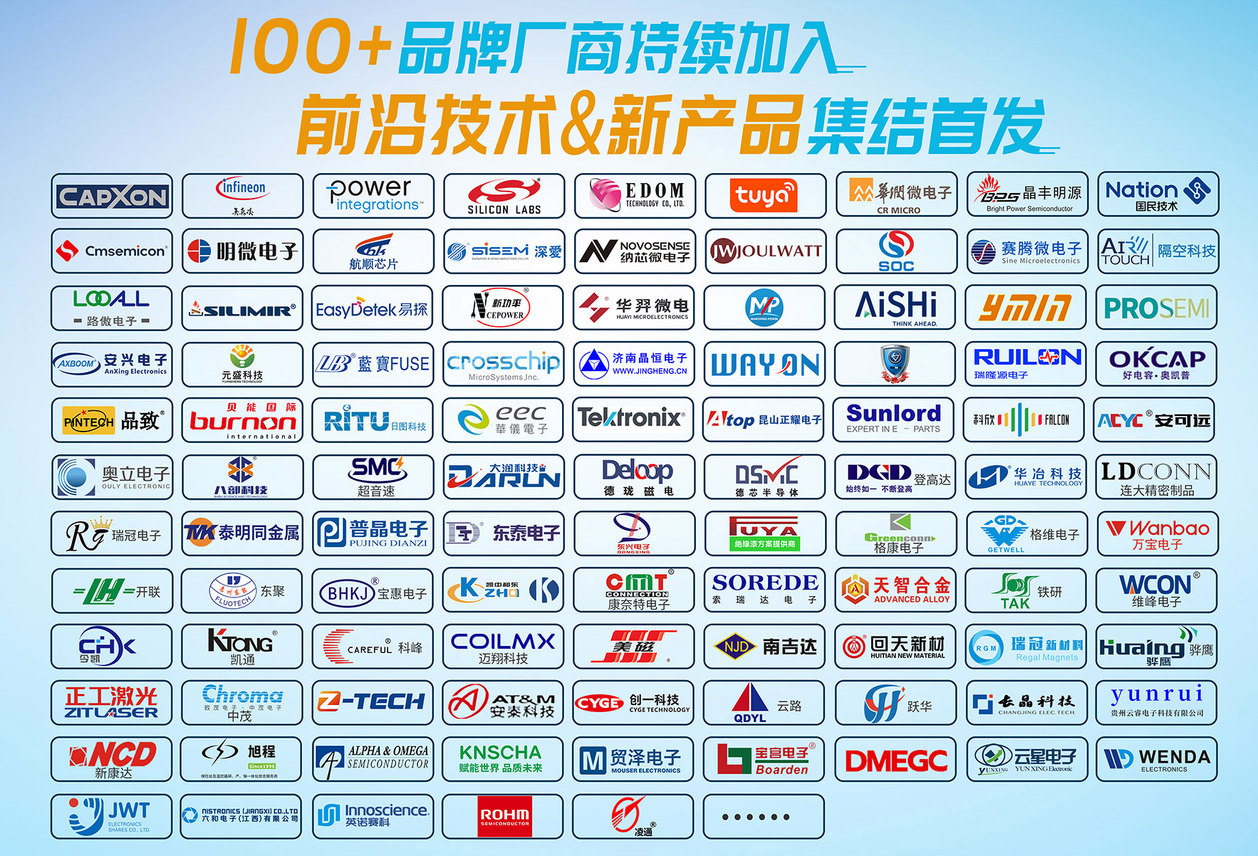 杭州电子变压器厂为十四五重点市场贡献力量