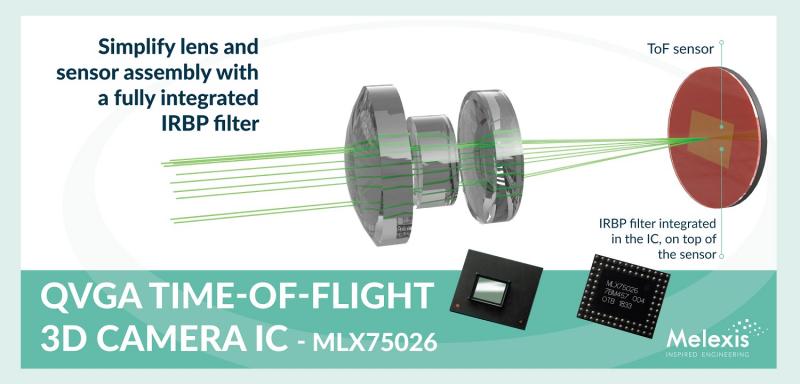 Melexis 推出集成红外带通滤波器的 QVGA 分辨率飞行时间传感器芯片