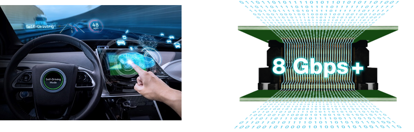 面向汽车市场可靠的浮动式连接器MA01系列，助力解决各种棘手问题！