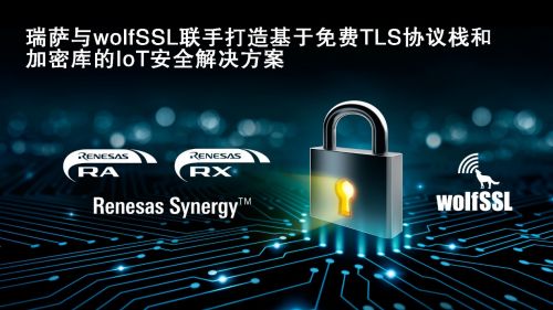 瑞薩電子與wolfSSL打造基于嵌入式TLS協議棧的即用型物聯網安全解決方案