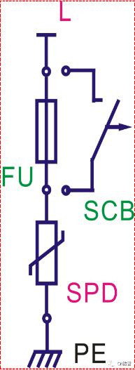 后备保护一体化电涌保护器（SFB）