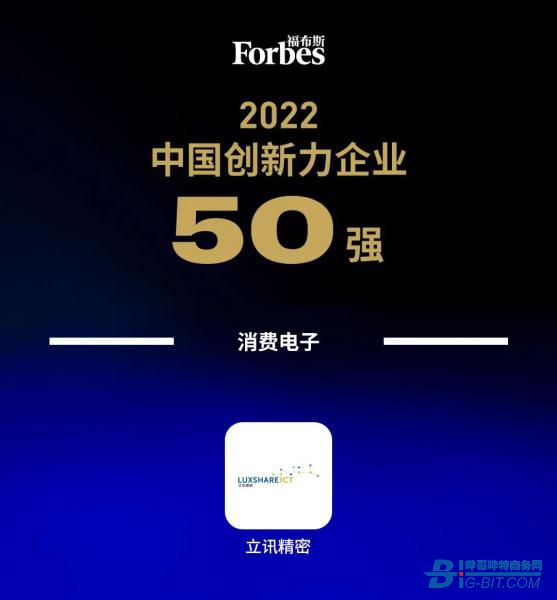 立讯精密入选福布斯2022中国创新力企业50强