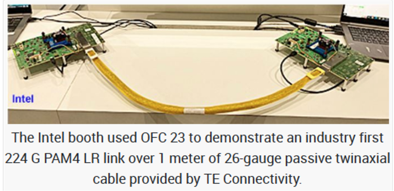 可插拔式IO接口技術推動224G PAM4電纜和連接器的發展