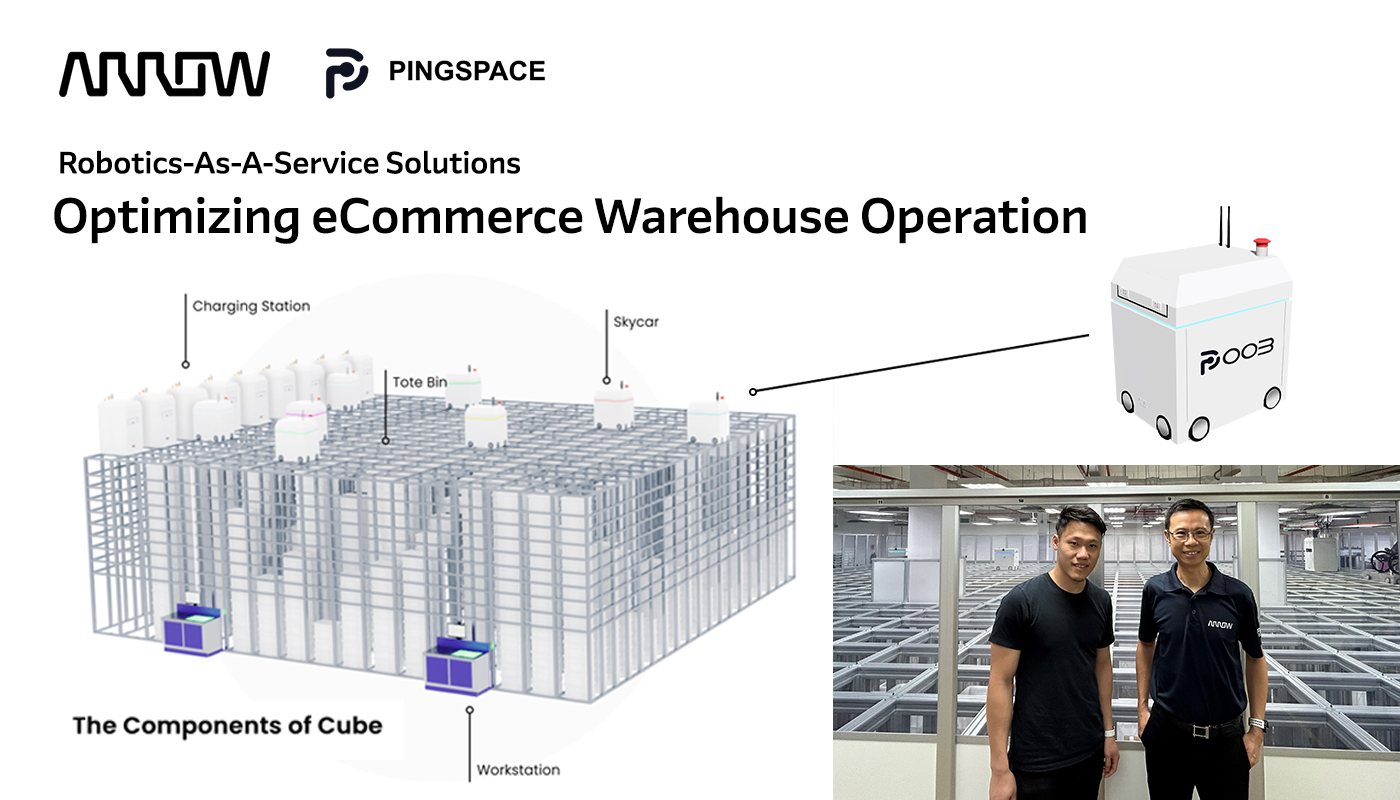 艾睿电子帮助Pingspace公司开发机器人即服务方案 提高仓库运营效率