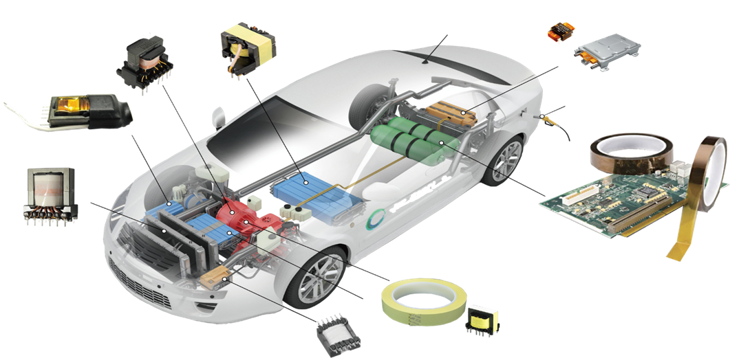 彼利奧推出新能源汽車絕緣材料解決方案