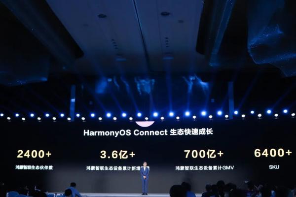 HarmonyOS Connect生态快速成长
