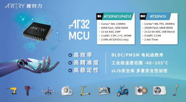 雅特力AT32 MCU实现高效电机驱动控制应用