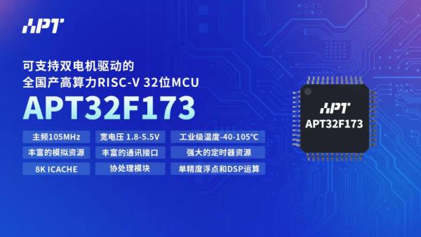 全国产高算力RISC-V 32位MCU-APT32F173量产上市！资源丰富且支持双电机驱动