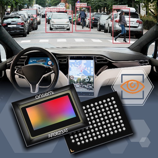 CMOS图像传感器为自动驾驶汽车提供视觉感知