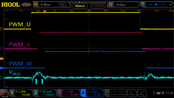 低电压输出PWM相移与电流反馈波形