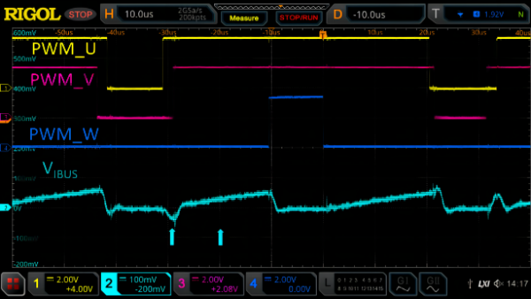 集中矢量PWM相移与电流反馈波形