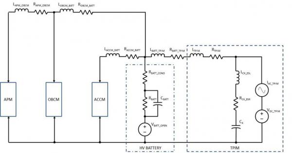 电机驱动器产生的纹波影响了电动汽车的高压母线